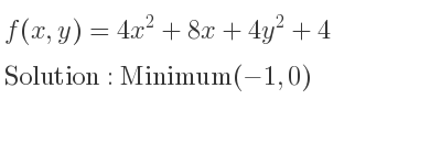 The f(x,y)=4x^2+8x+4y^2+4 is Minimum(-1,0)